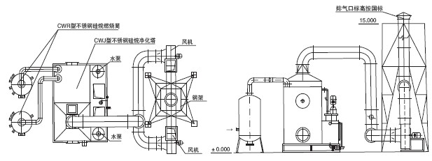 纺织厂麻豆视频在线看
